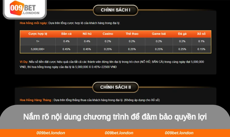 Nắm rõ nội dung chương trình để đảm bảo quyền lợi