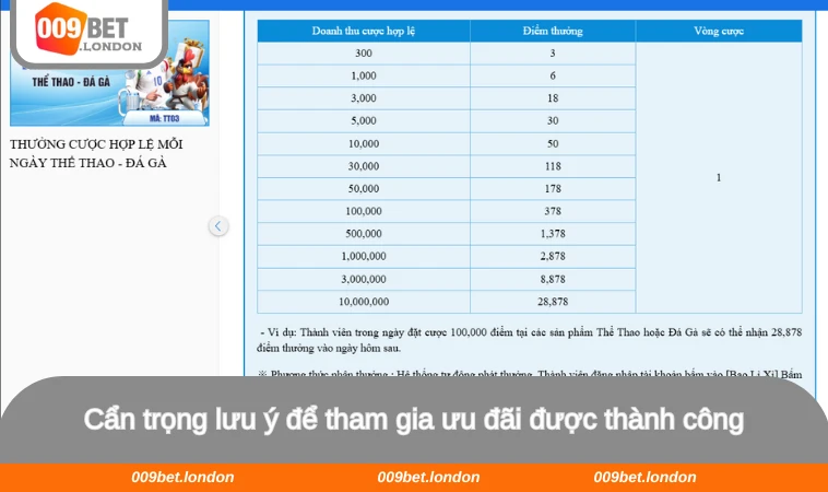 Cẩn trọng lưu ý để tham gia ưu đãi được thành công
