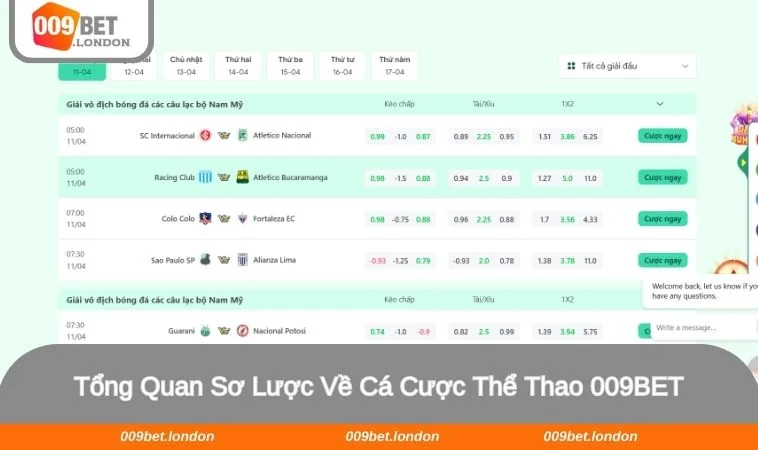 Sơ lược về cá cược thể thao 009BET